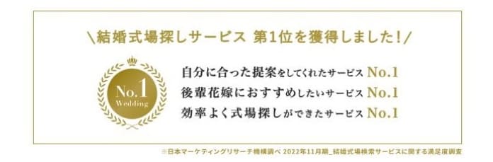 トキハナ イメージ画像 1